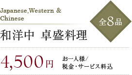 åæ´ä¸­ åçæç å¨8å 4,500å ãä¸äººæ§/ç¨éã»ãµã¼ãã¹æè¾¼