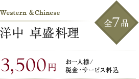 æ´ä¸­ åçæç å¨7å 3,500å ãä¸äººæ§/ç¨éã»ãµã¼ãã¹æè¾¼